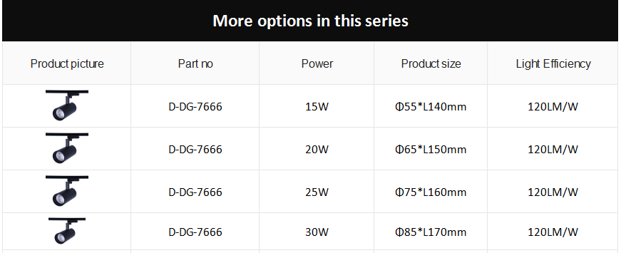 WANDA LED Track Light DG-7666(图1) WANDA LED Track Light DG-7666(图1)