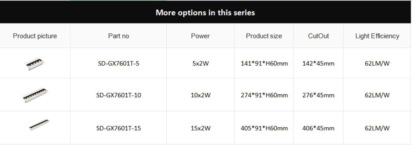 CARMEN Trimless Downlight GX7601T(图1) CARMEN Trimless Downlight GX7601T(图1)