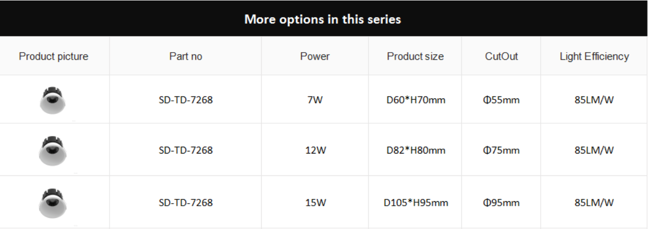 AVIS Deep Anti-glare TD-7268(图1) AVIS Deep Anti-glare TD-7268(图1)